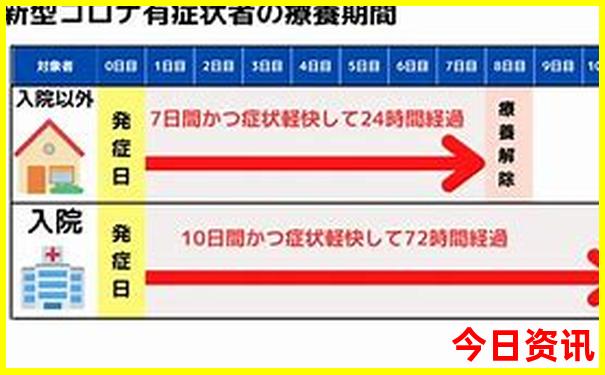 坐火车适合去哪里旅游